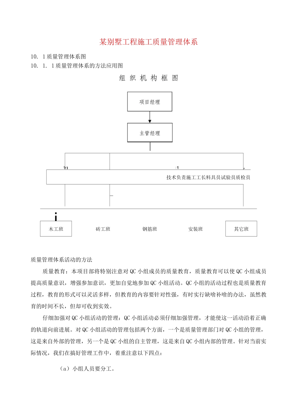 某别墅工程施工质量管理体系_第1页