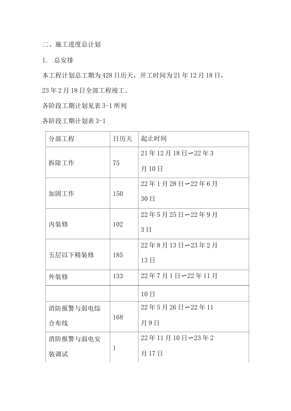 某办公楼工程施工部署_第3页