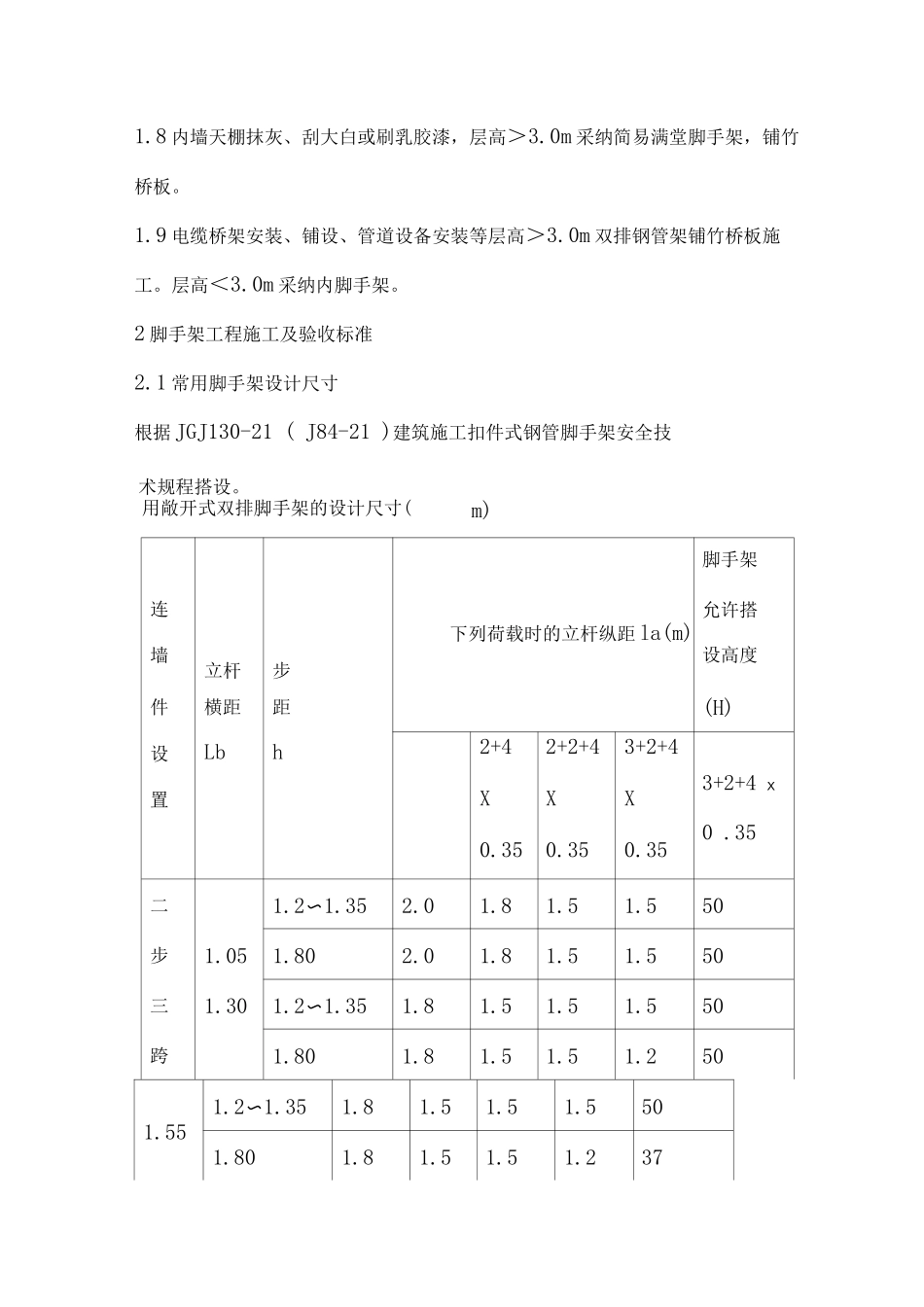 某办公楼工程脚手架工程_第2页