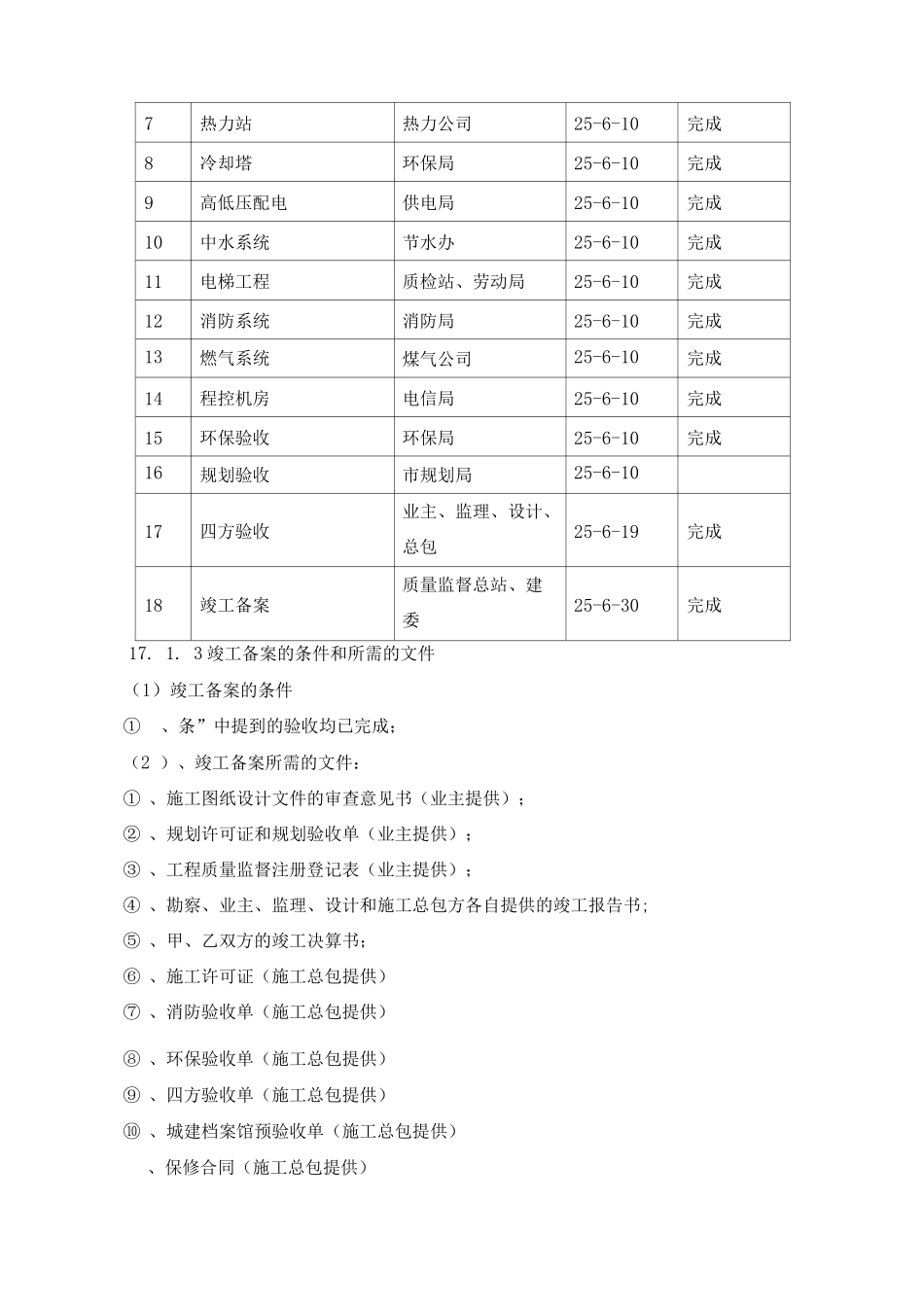 某办公楼工程竣工、保修及服务管理_第2页