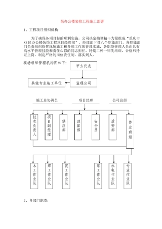某办公楼装修工程施工部署