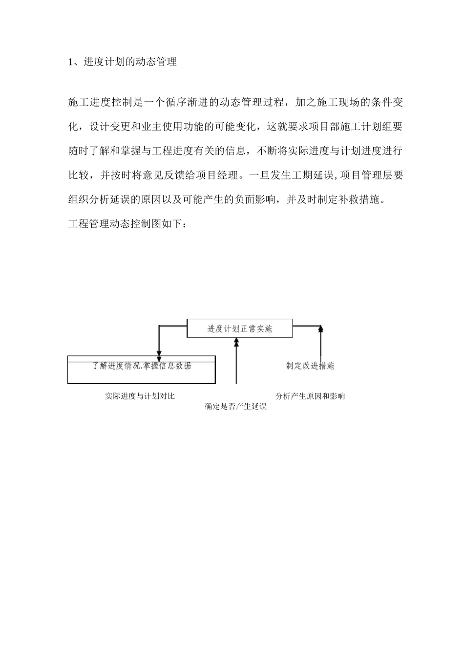 某办公楼水暖电工程工期、目标_第3页