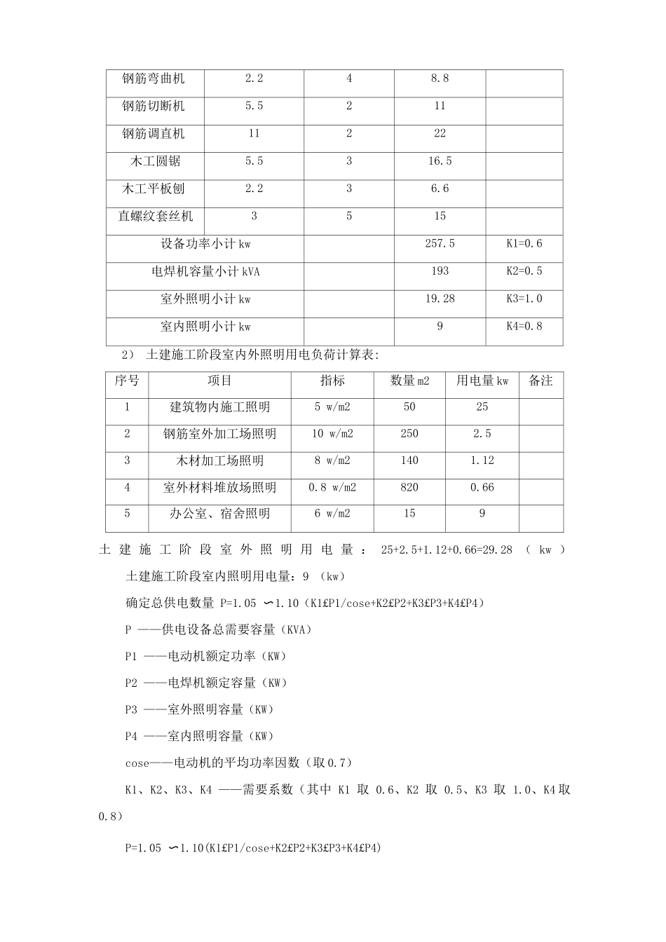 某加固改造工程施工现场临时用水电施工方案_第3页