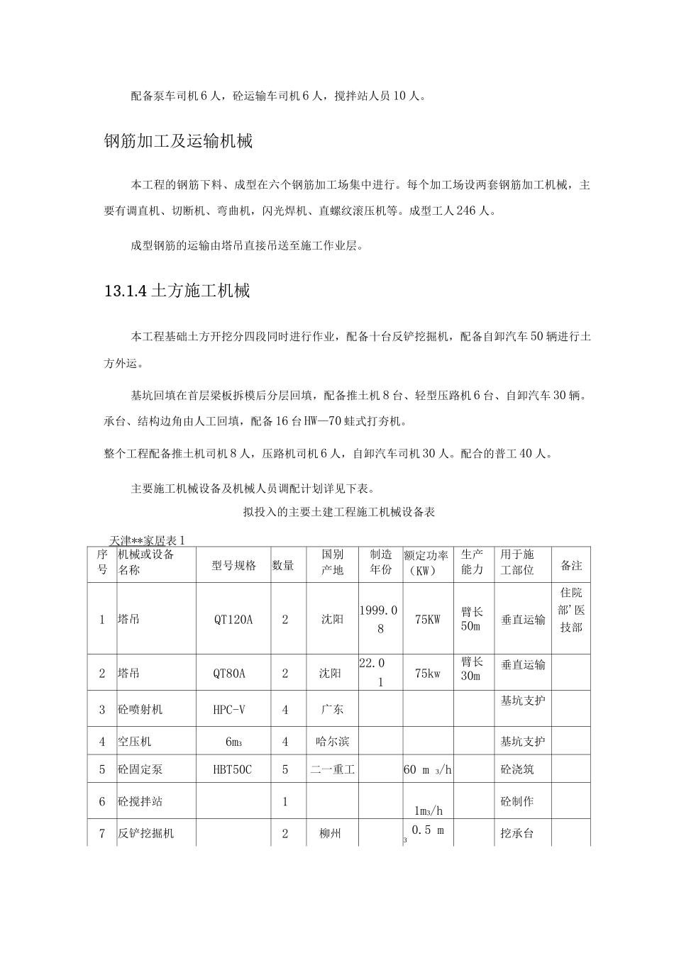 某商场工程选用的主要施工机械及机械调配计划_第2页