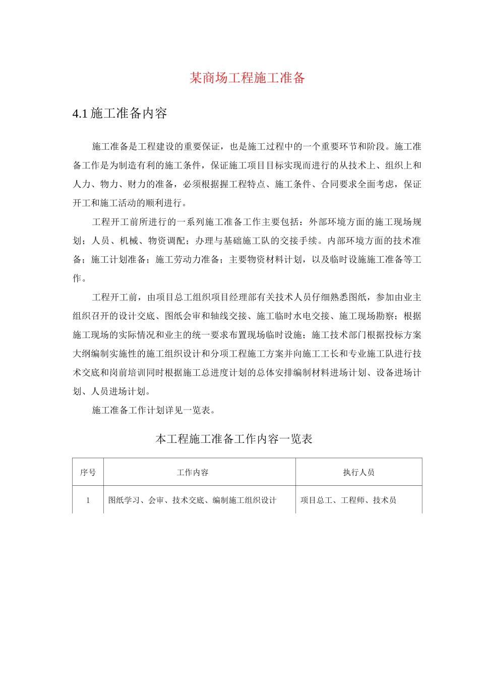 某商场工程施工准备_第1页