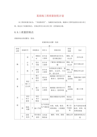 某商场工程质量创优计划