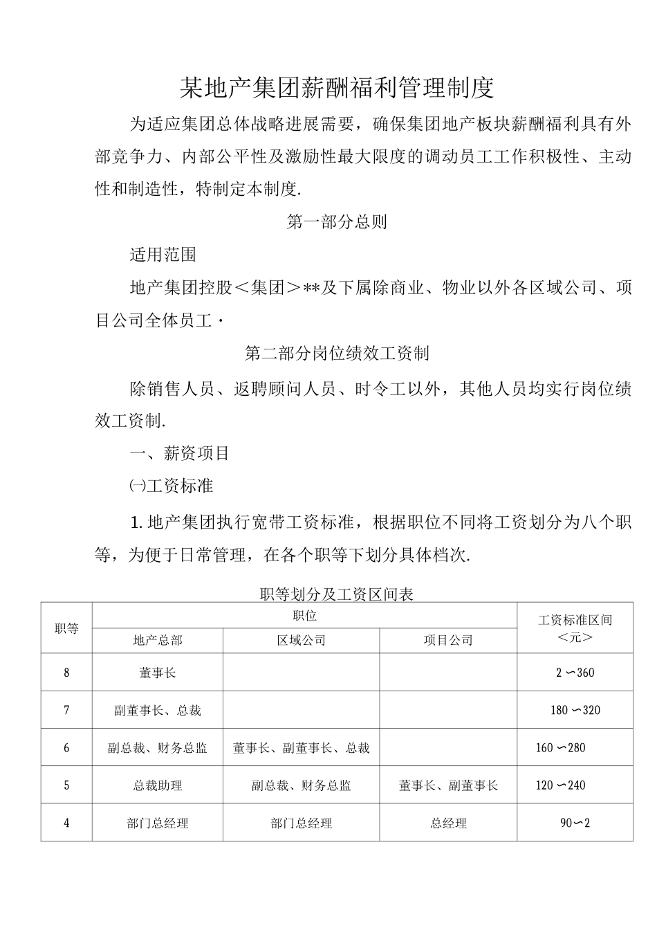 某地产集团薪酬福利管理制度_第1页