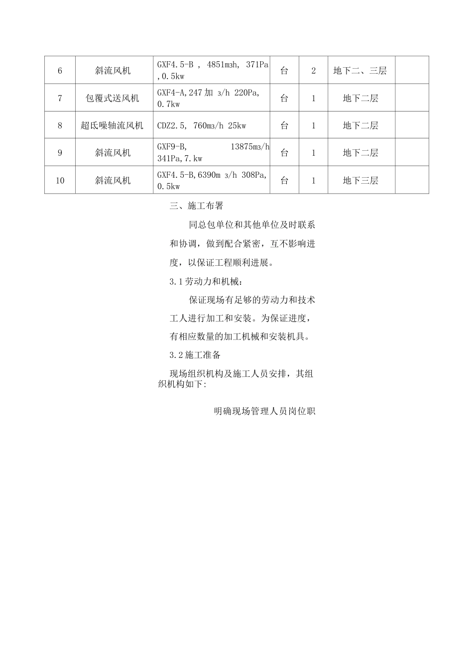 某大厦人防通风施工方案_第3页