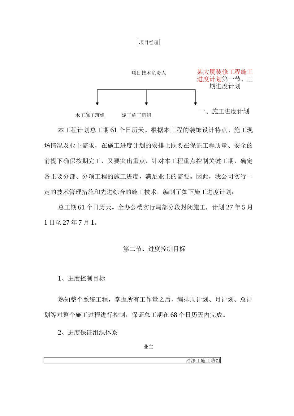 某大厦装修工程施工进度计划_第1页