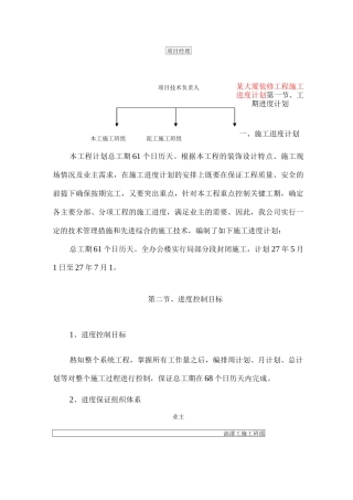 某大厦装修工程施工进度计划