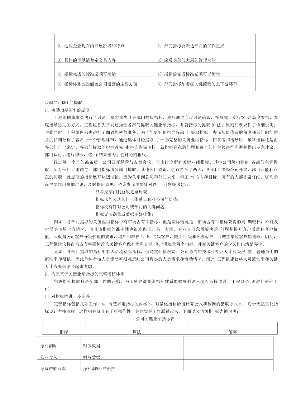 某大型医药企业KPI提取案例实录-8页_第2页