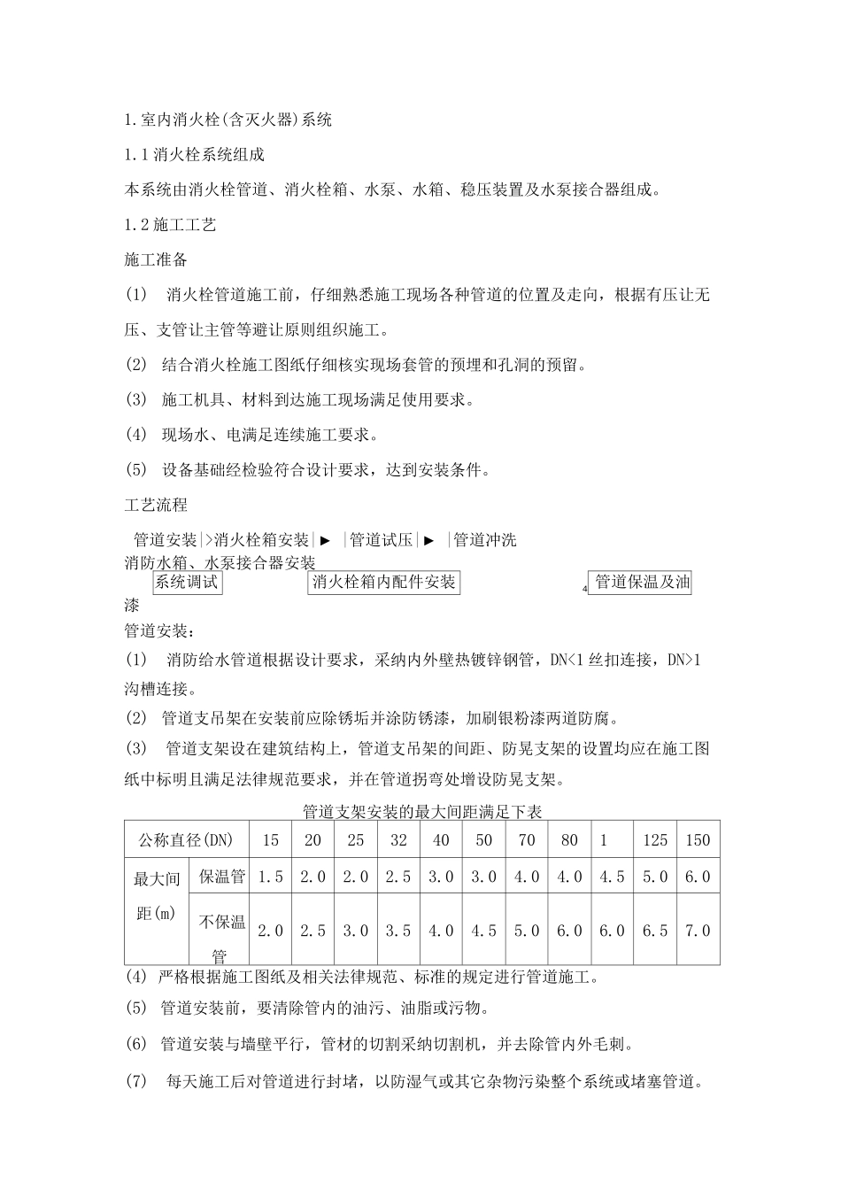 某大型公建消防施工组织设计方案_第1页