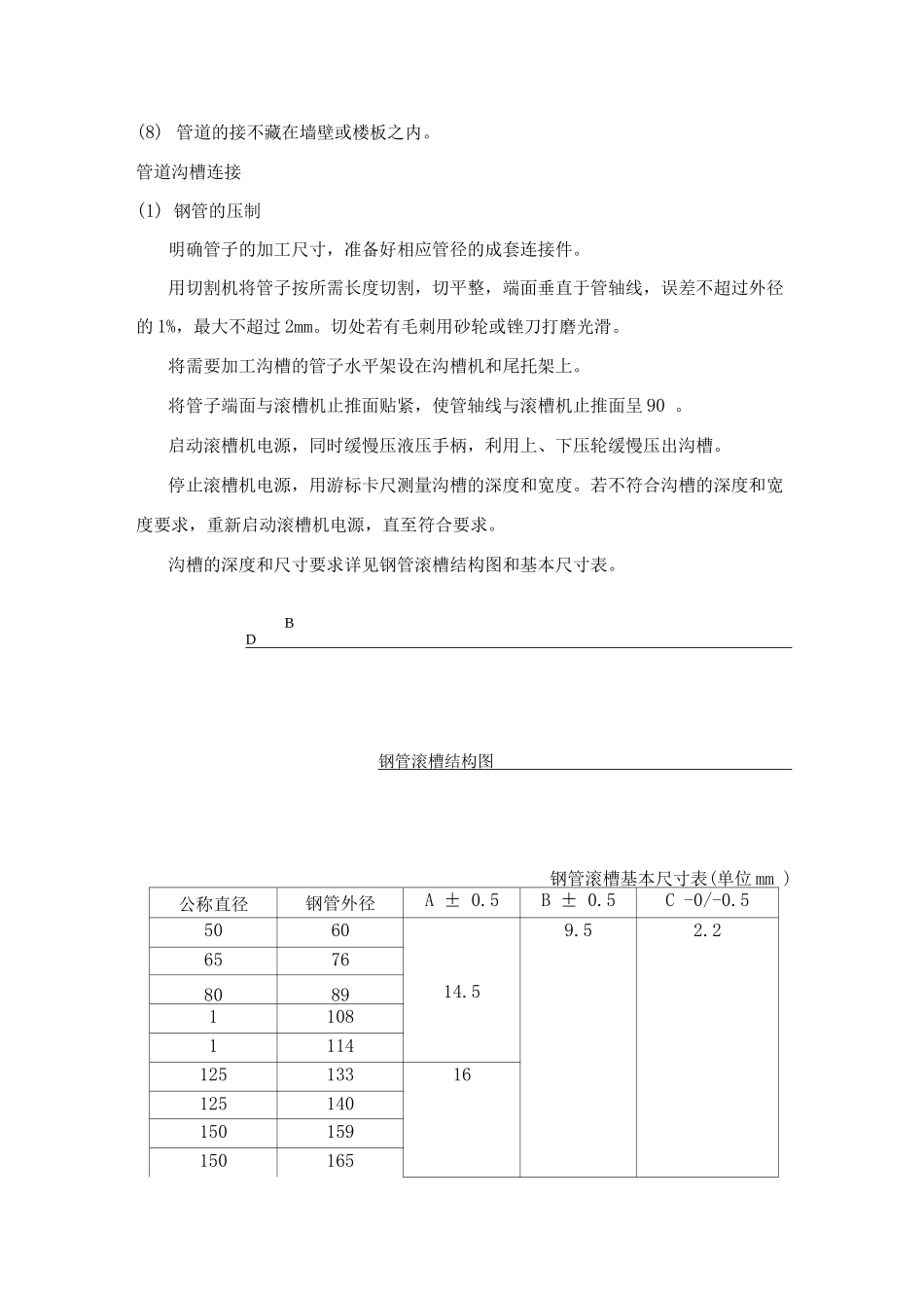 某大型公建消防施工组织设计方案_第2页