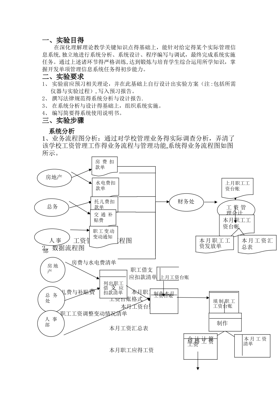 某大学工资管理信息系统的分析、设计和实施_第3页