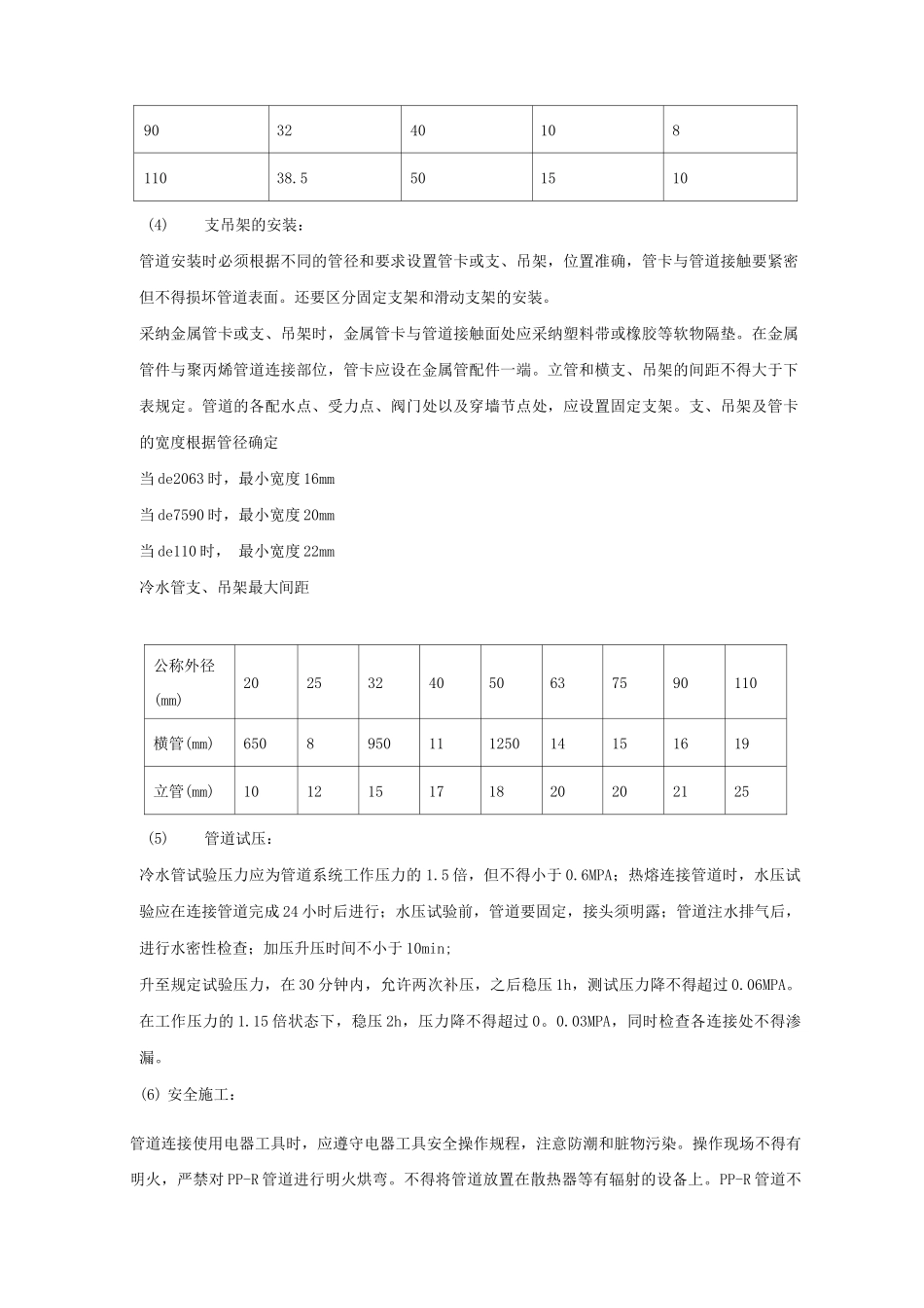 某大学教学楼水暖工程_第2页