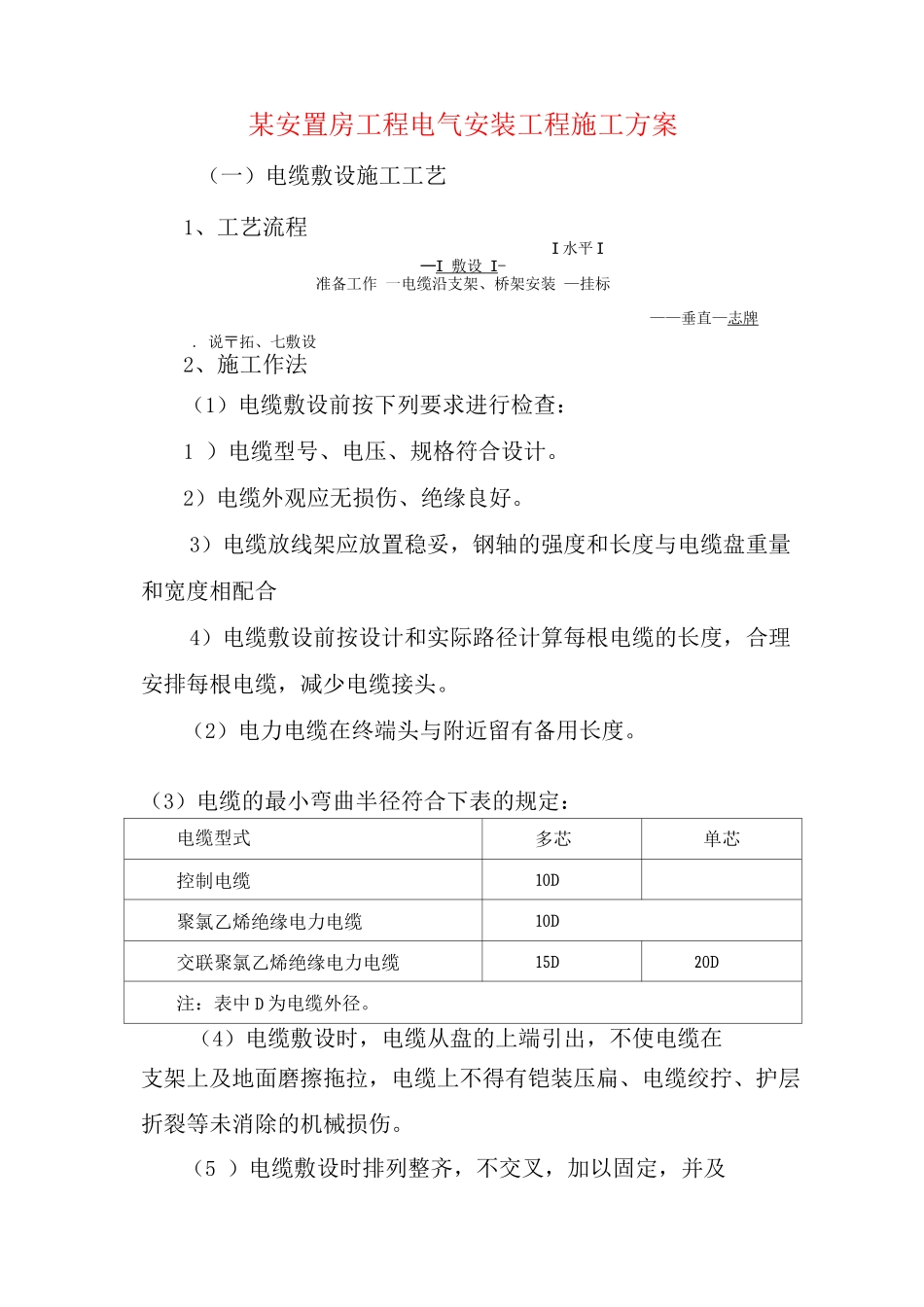某安置房工程电气安装工程施工方案_第1页