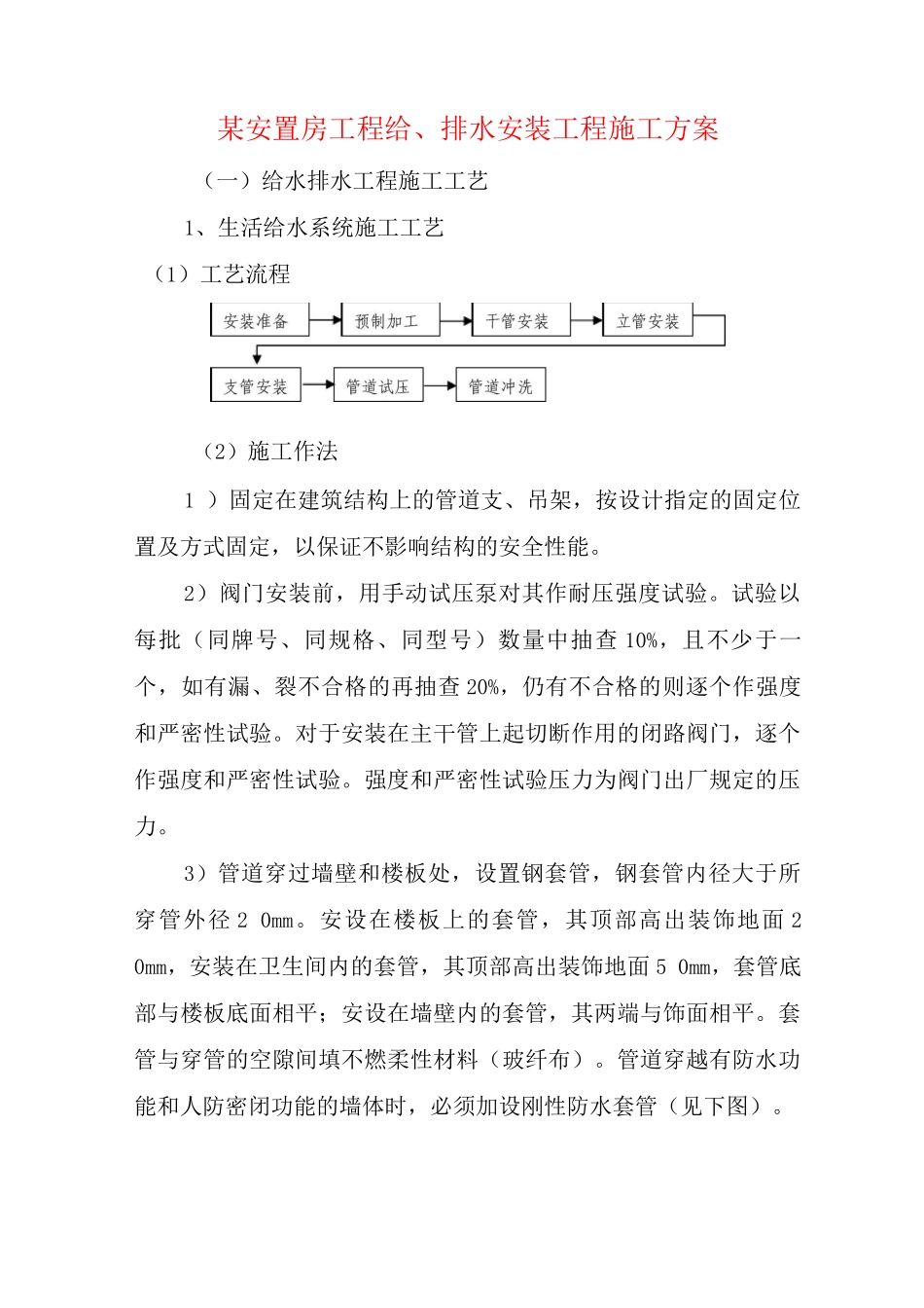 某安置房工程给、排水安装工程施工方案_第1页