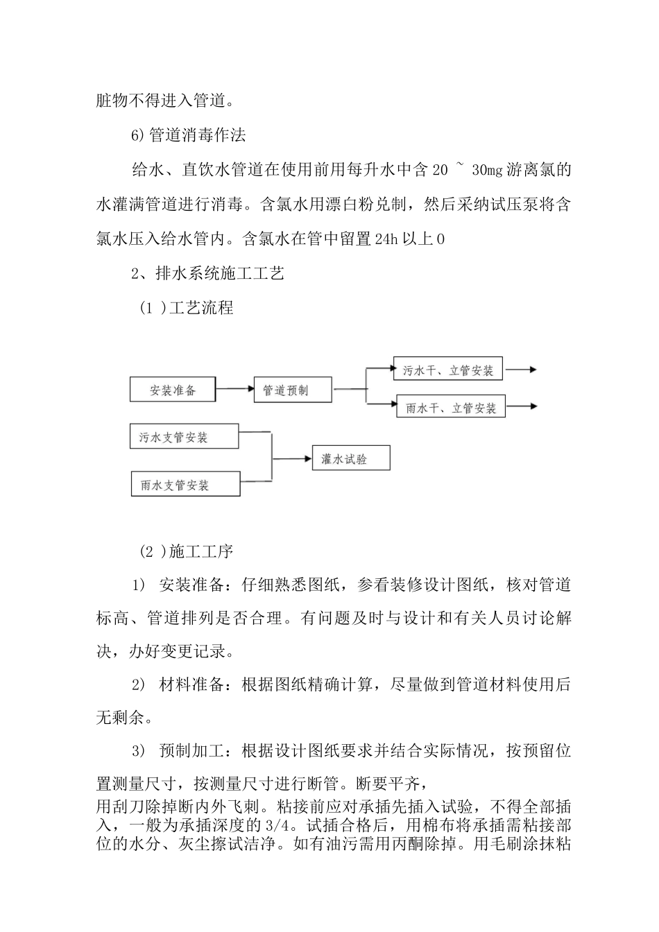 某安置房工程给、排水安装工程施工方案_第3页