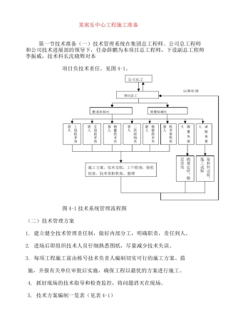 某寓乐中心工程施工准备