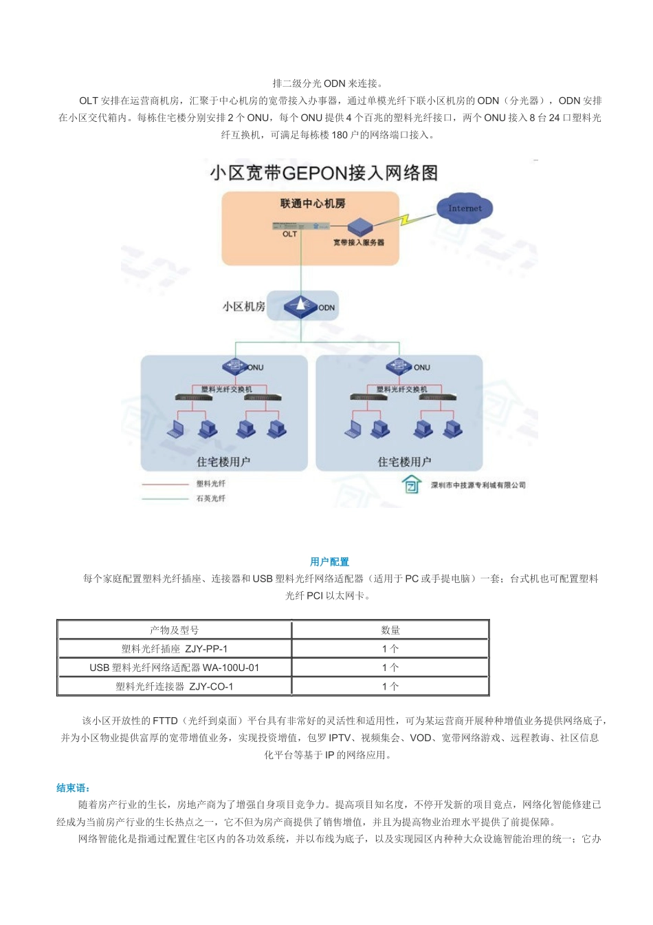某小区宽带接入案例_第2页