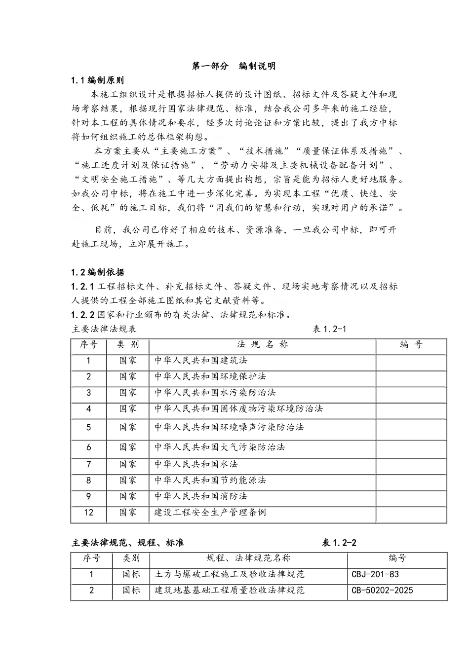 某小区景观工程施工组织设计_第1页