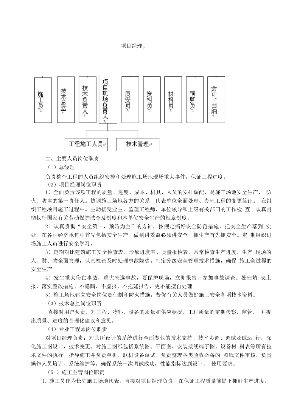 某小区智能化系统施工组织设计方案_第2页