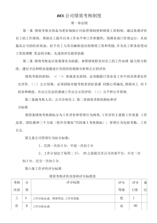 某小型软件公司绩效考核制度