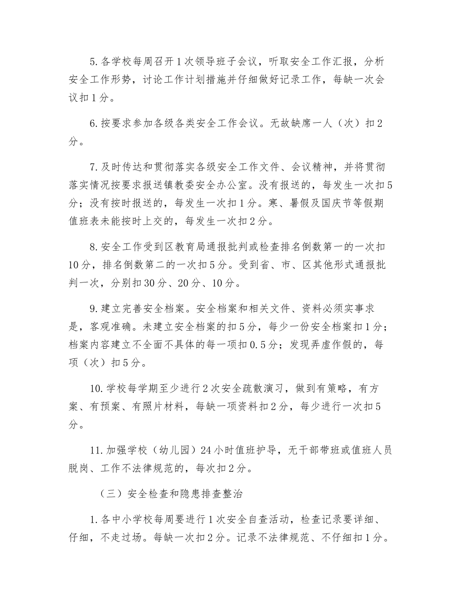 某小学安全工作量化考核细则_第2页