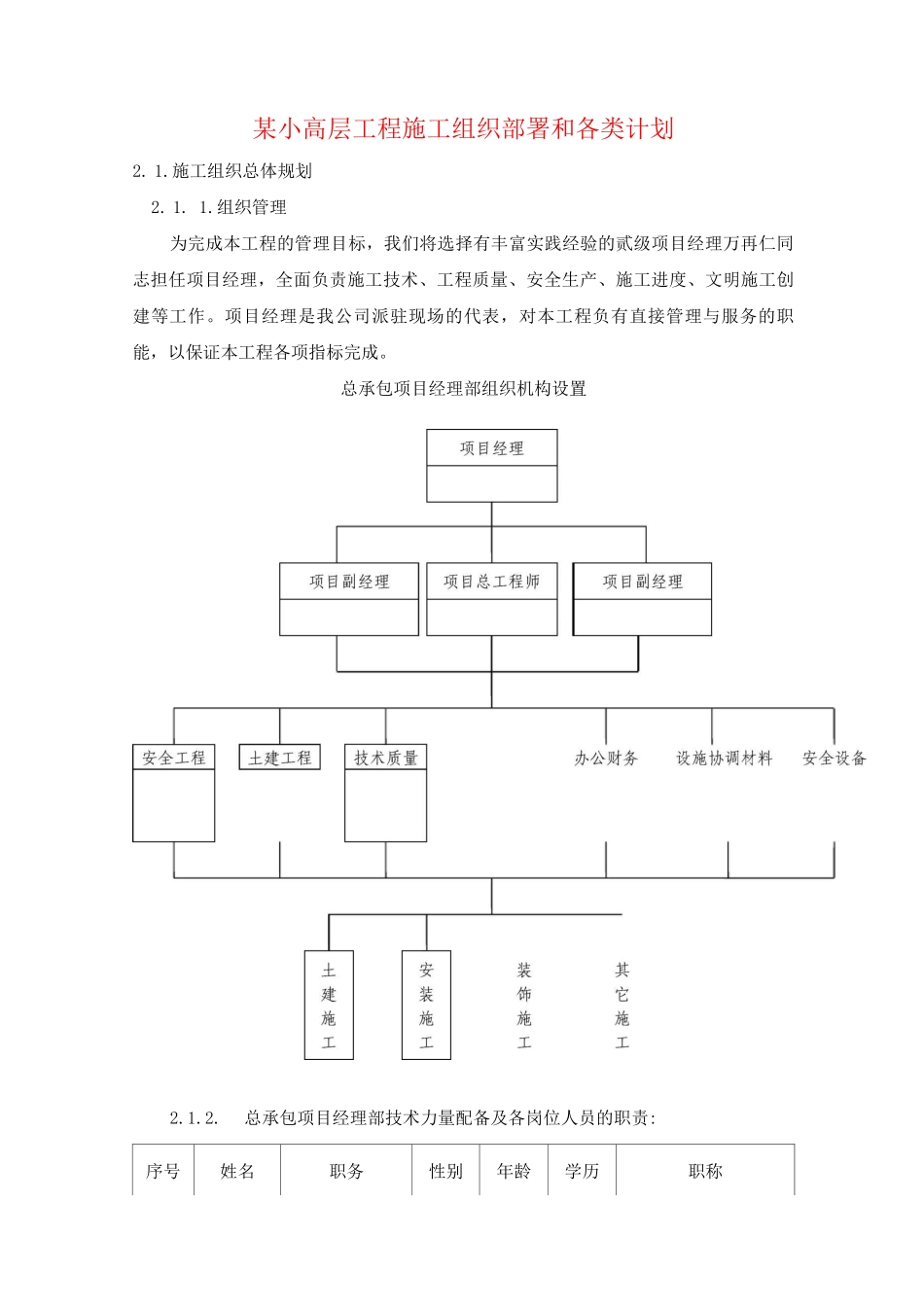 某小高层工程施工组织部署和各类计划_第1页