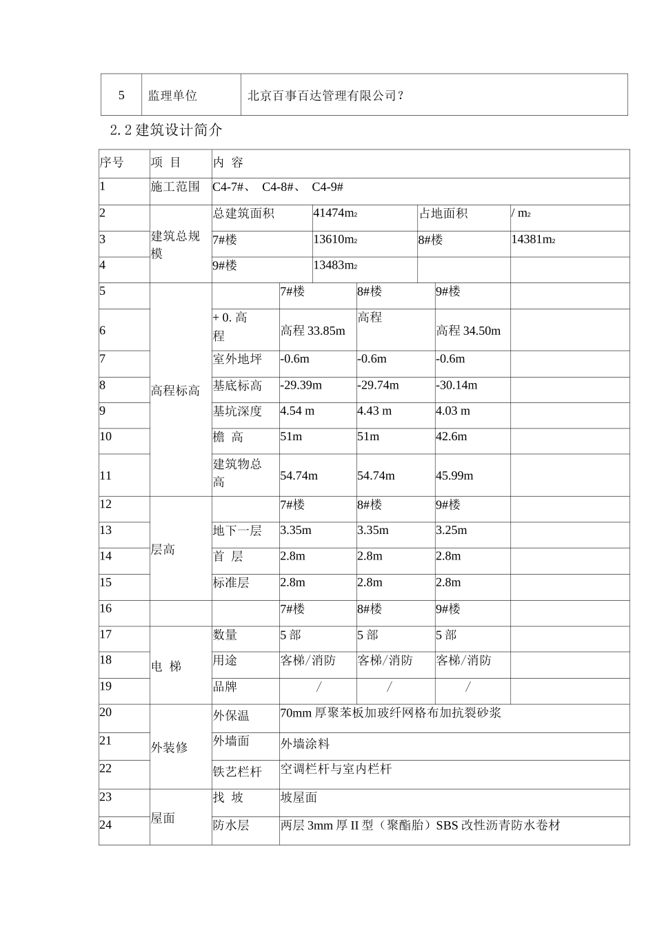 某工程脚手架施工方案_第3页