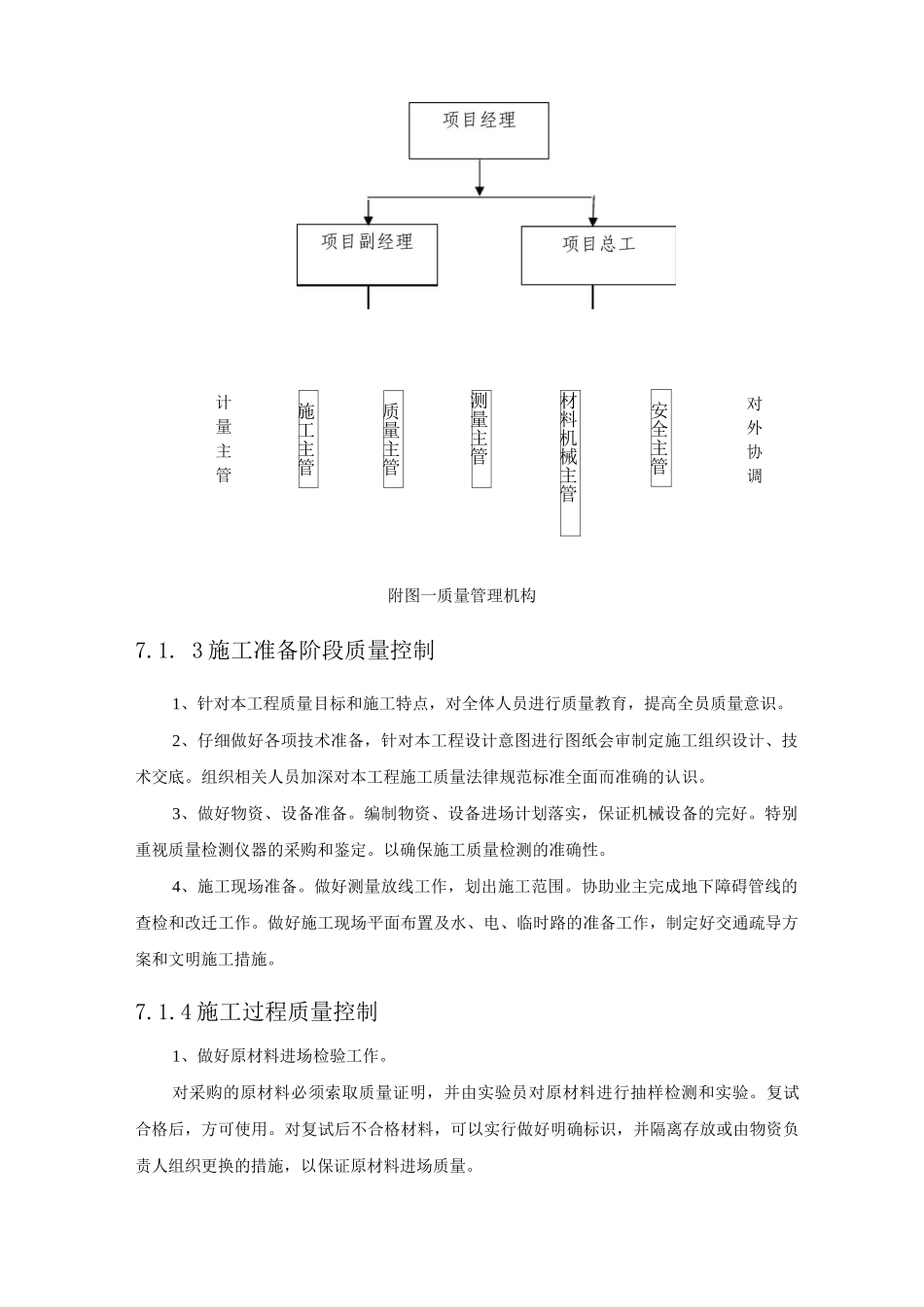 某市政工程施工质量保证措施_第2页