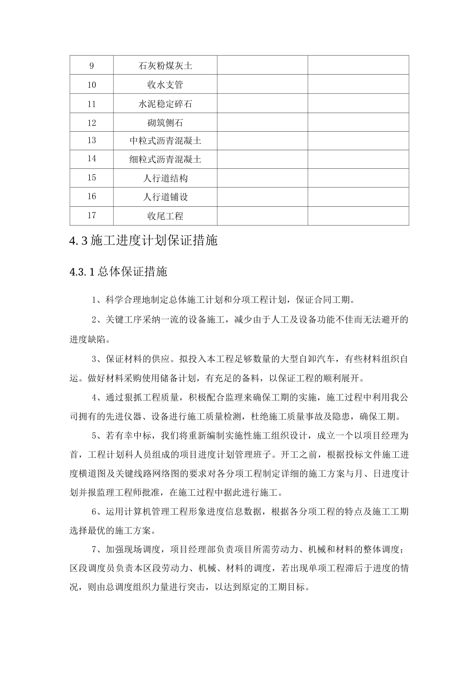 某市政道路工程施工进度计划和保障措施_第2页