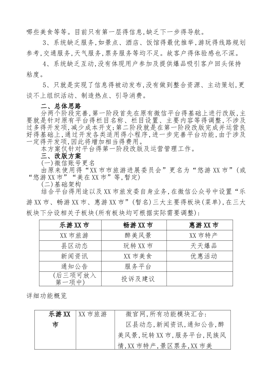 某市旅发委微信平台改版及运营方案_第2页