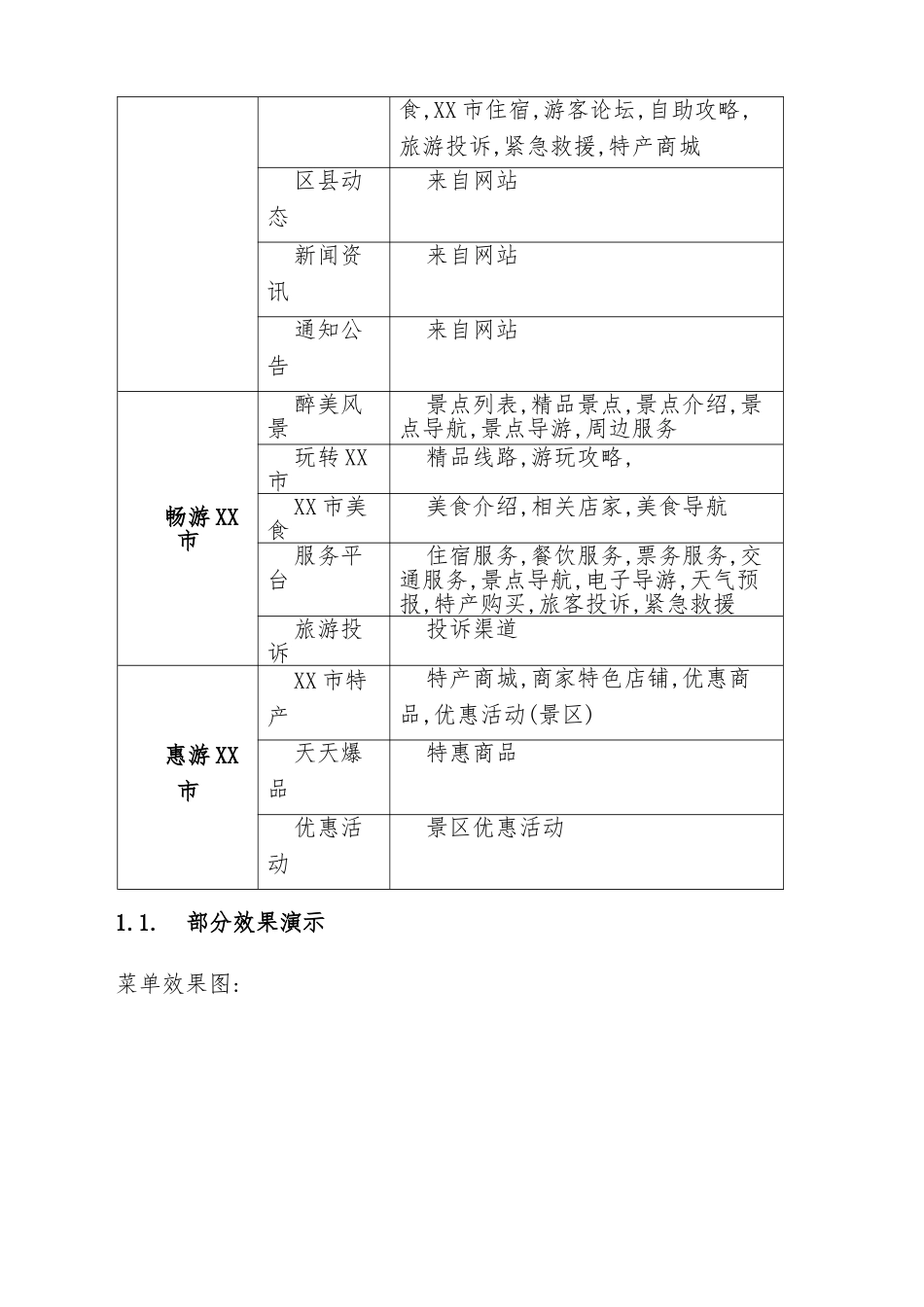 某市旅发委微信平台改版及运营方案_第3页