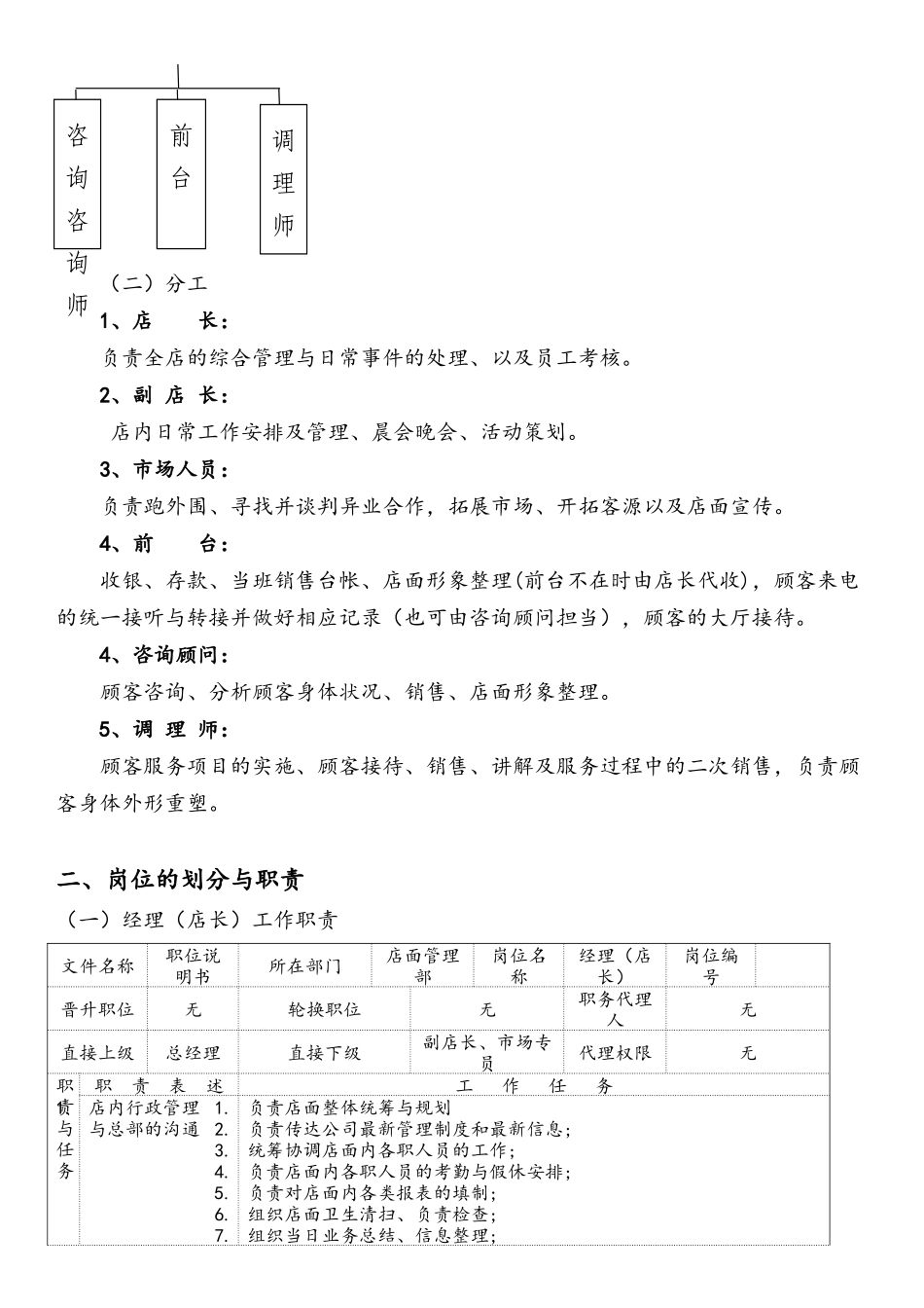 某店面管理手册_第3页