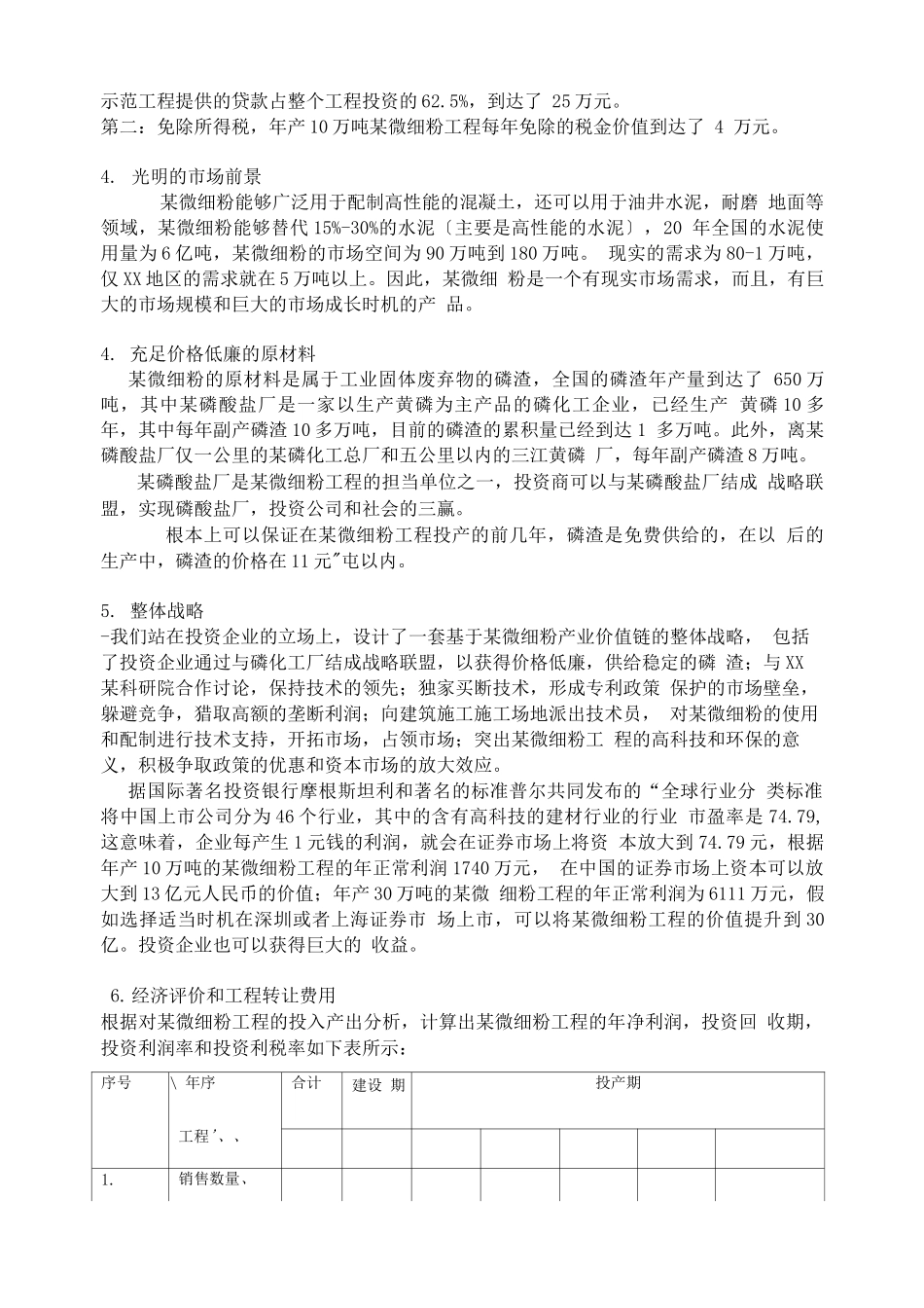 某微细粉项目商业计划书_第3页