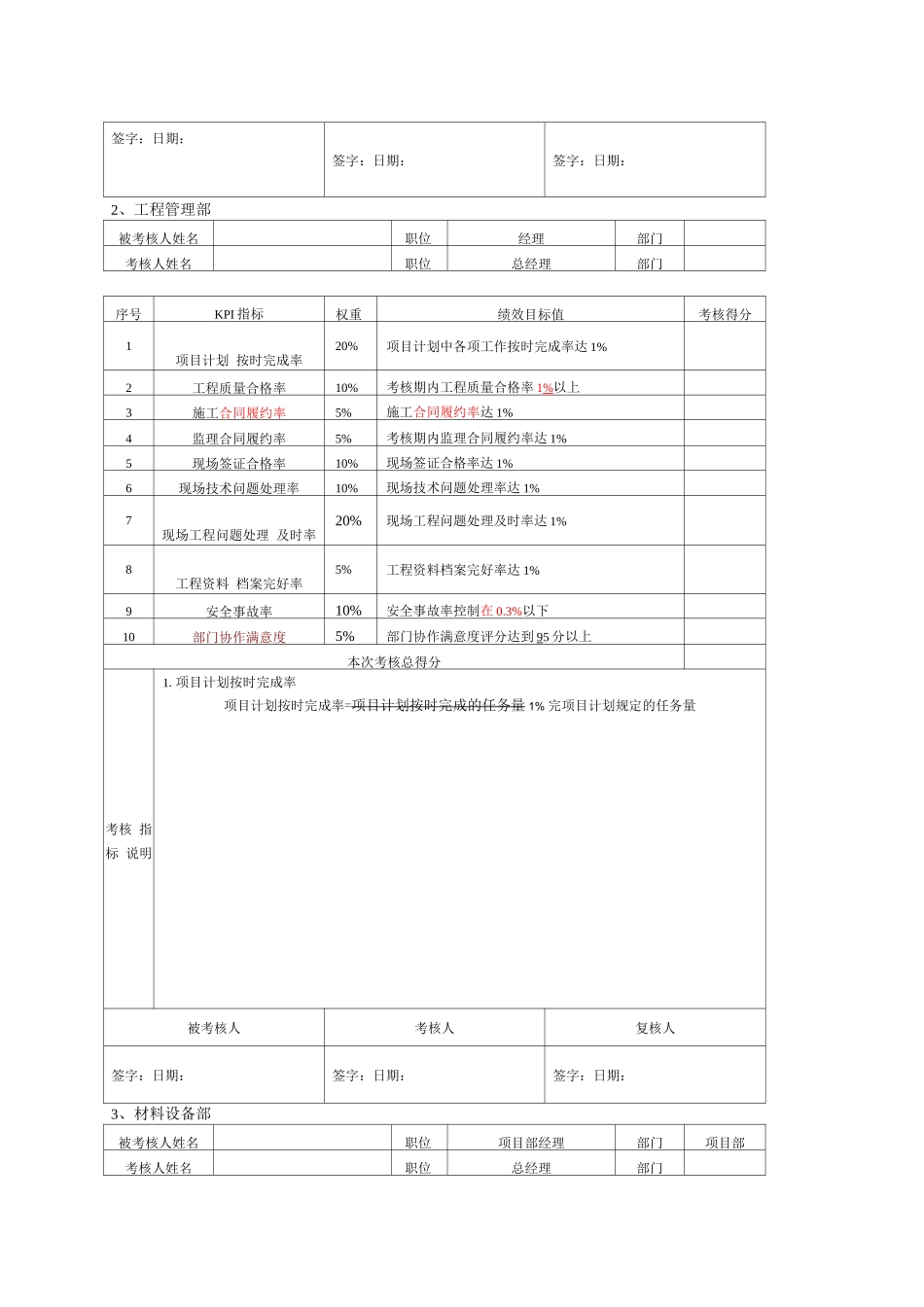 某房地产公司各部门考核指标_第2页