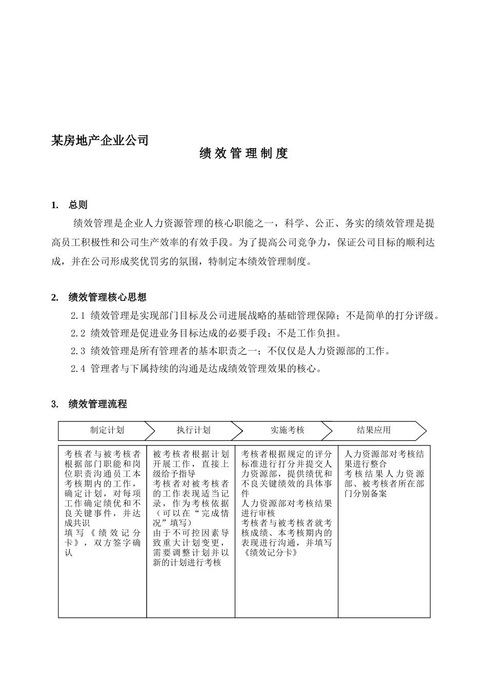 某房地产企业绩效考核制度-------DOC_第1页