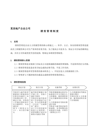 某房地产企业绩效考核制度-------DOC