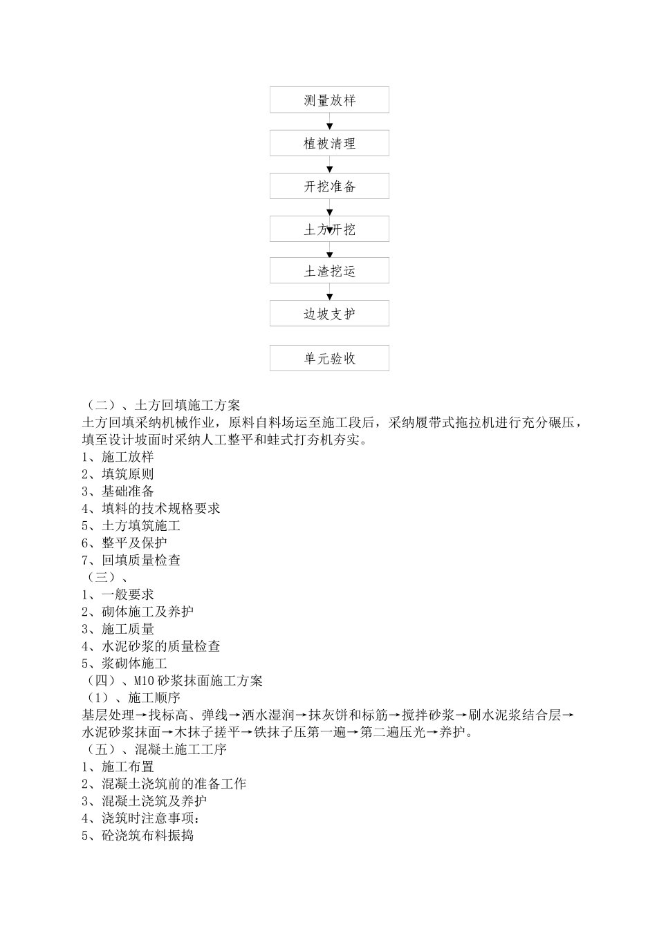 某村土地整治项目施工组织设计_第3页