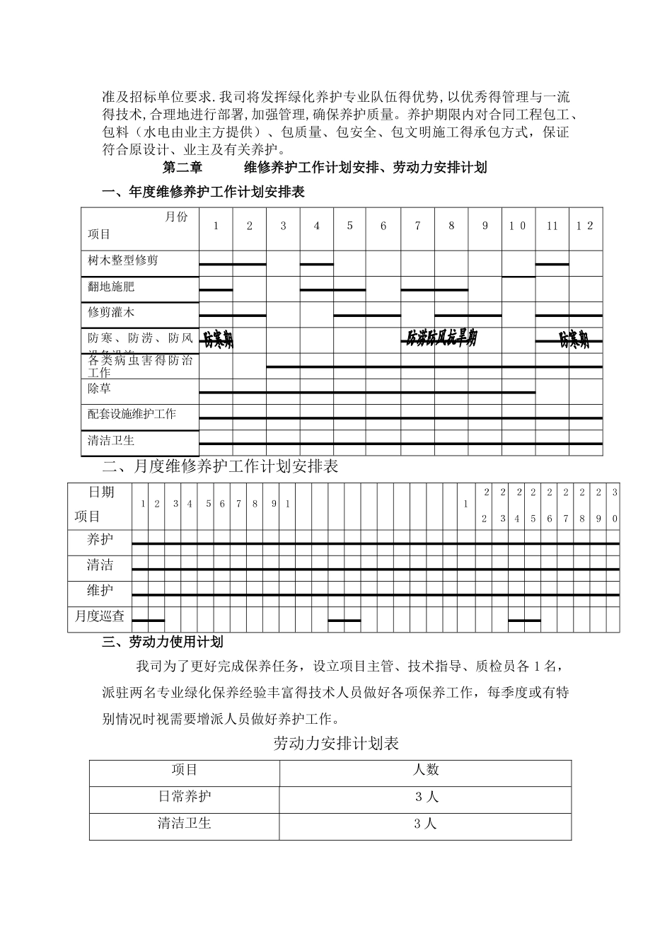 某某公司租摆养护方案_第2页