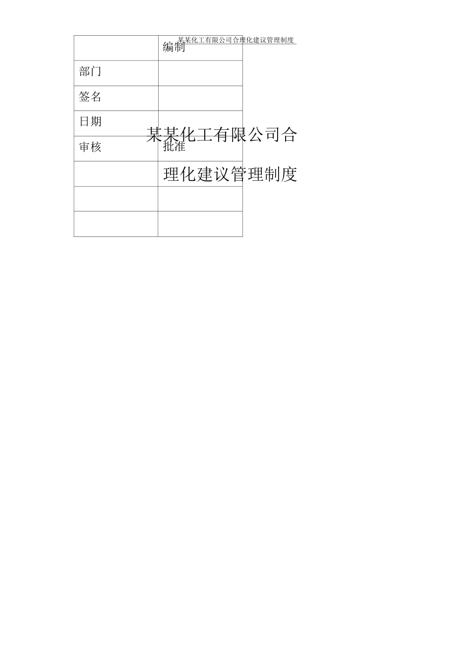 某某化工有限公司合理化建议管理制度_第1页