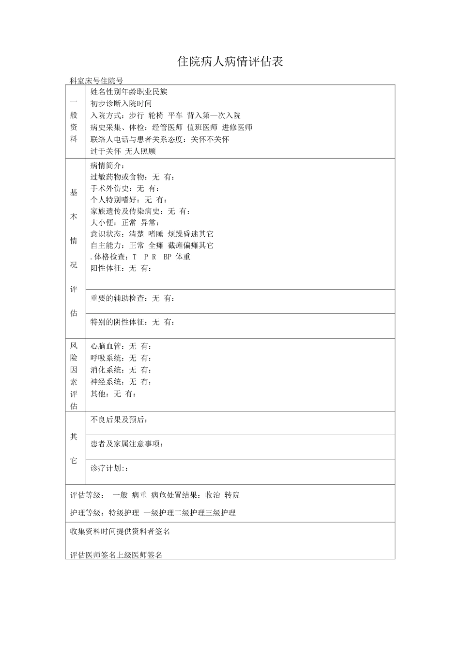 某某医院住院病人病情评估表_第1页