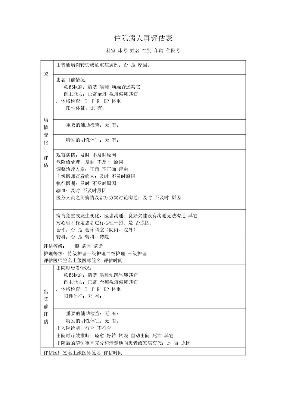 某某医院住院病人病情评估表_第2页