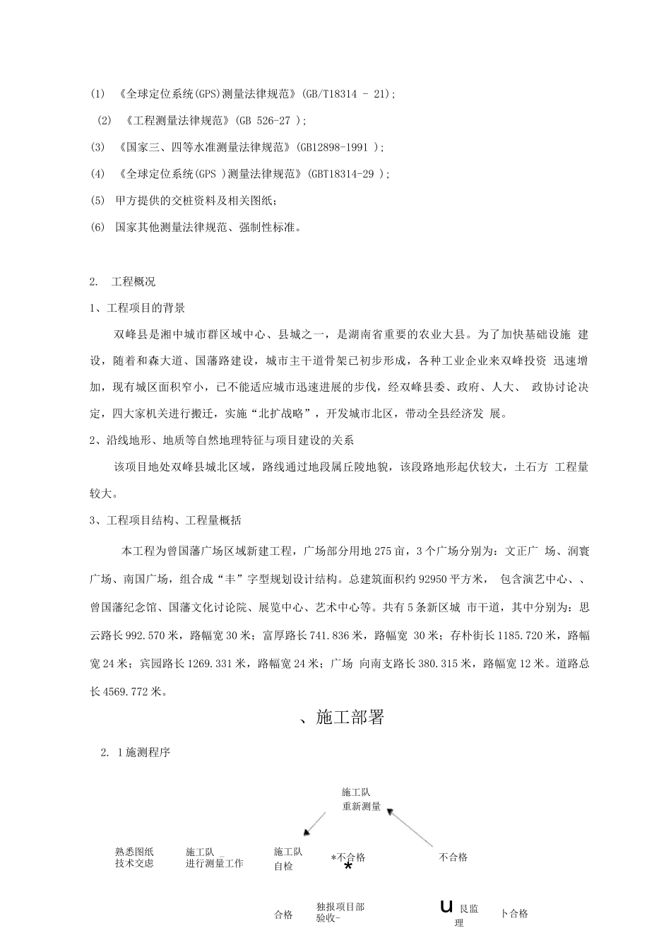 某某县城测量施工方案_第2页