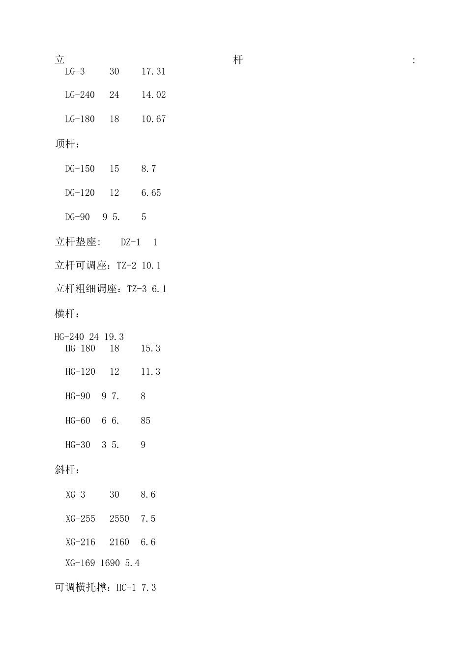 某某地区桥梁满堂支架施工方案_第2页