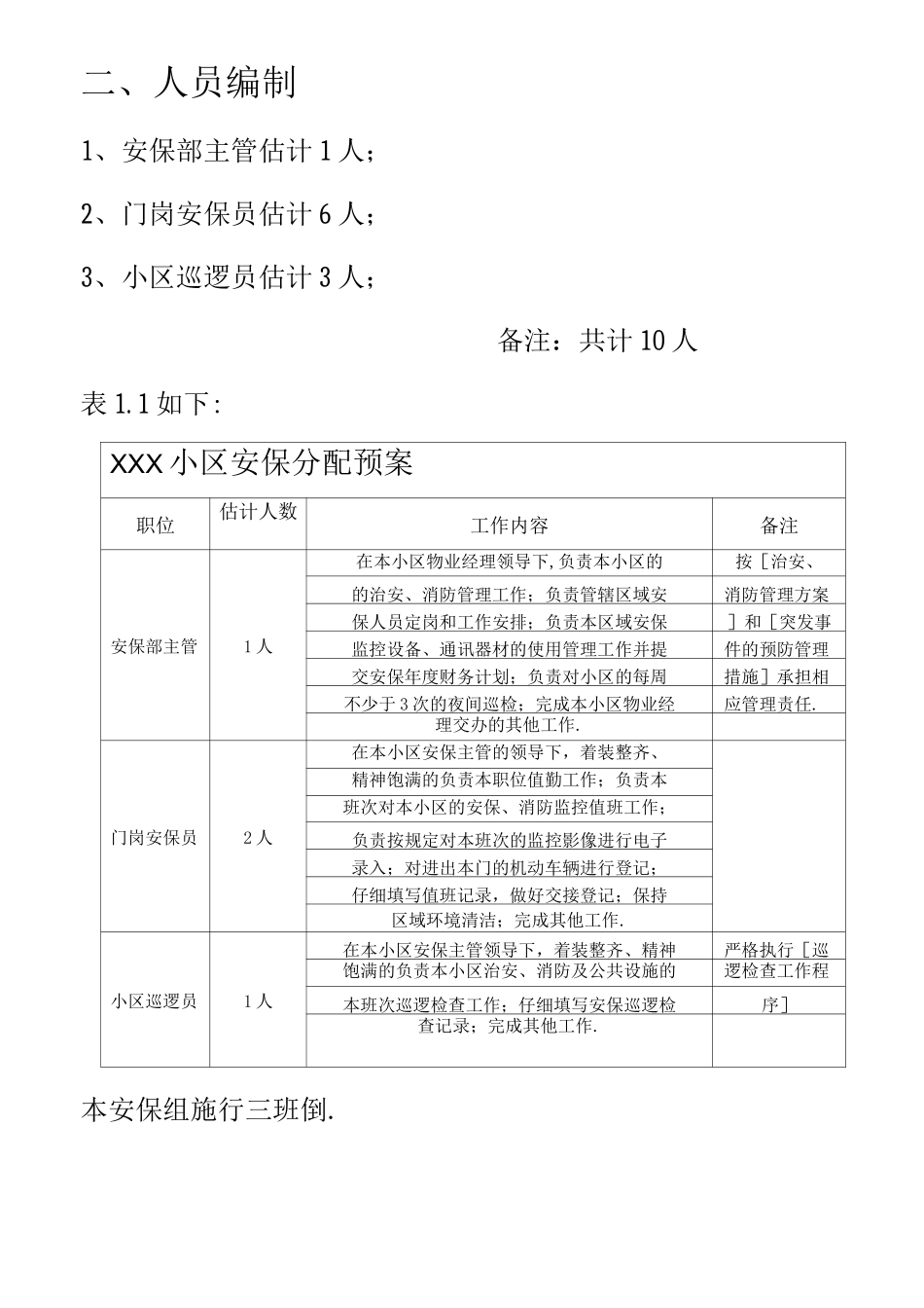某某小区安保服务方案报告_第2页