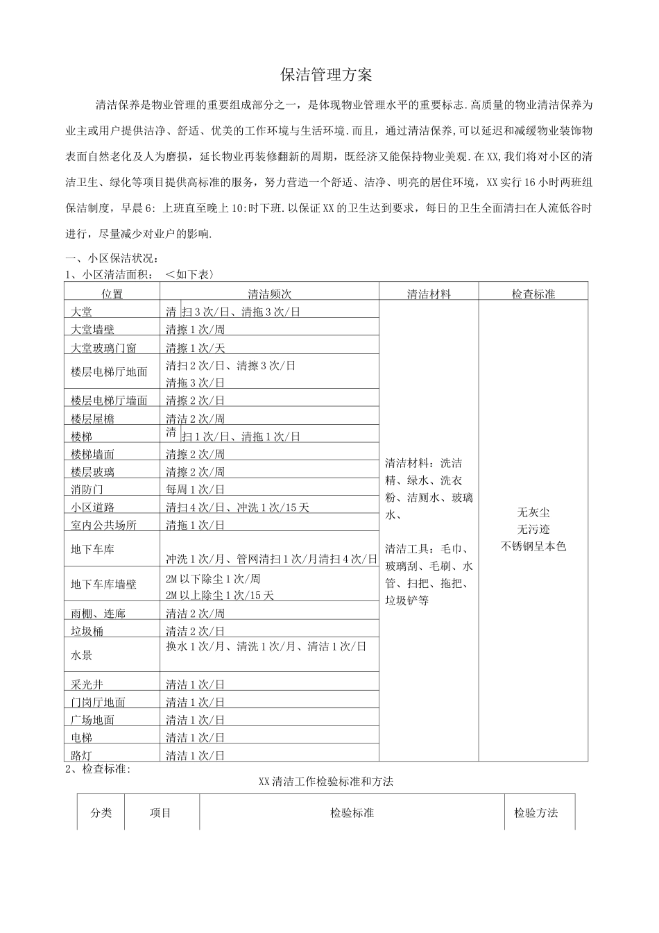 某某物业公司保洁管理实施方案_第1页