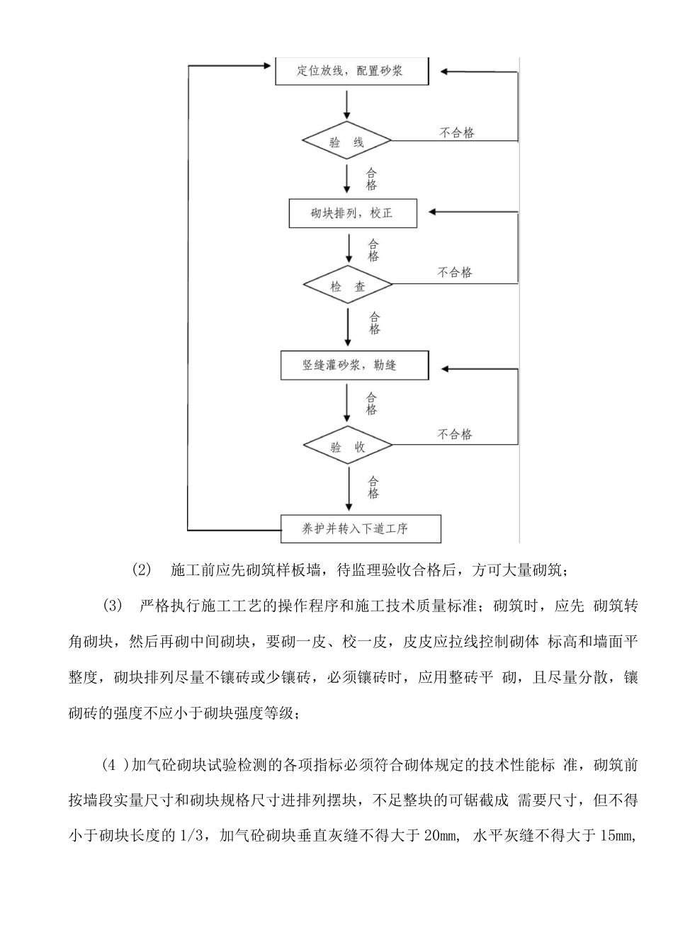 某某砌体工程施工方案_第3页