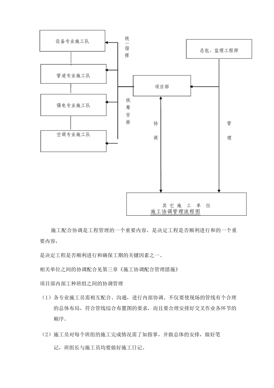 某水暖工程施工进度计划与工期保证措施_第2页